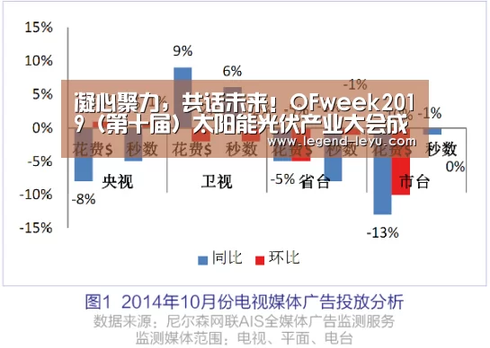 乐鱼